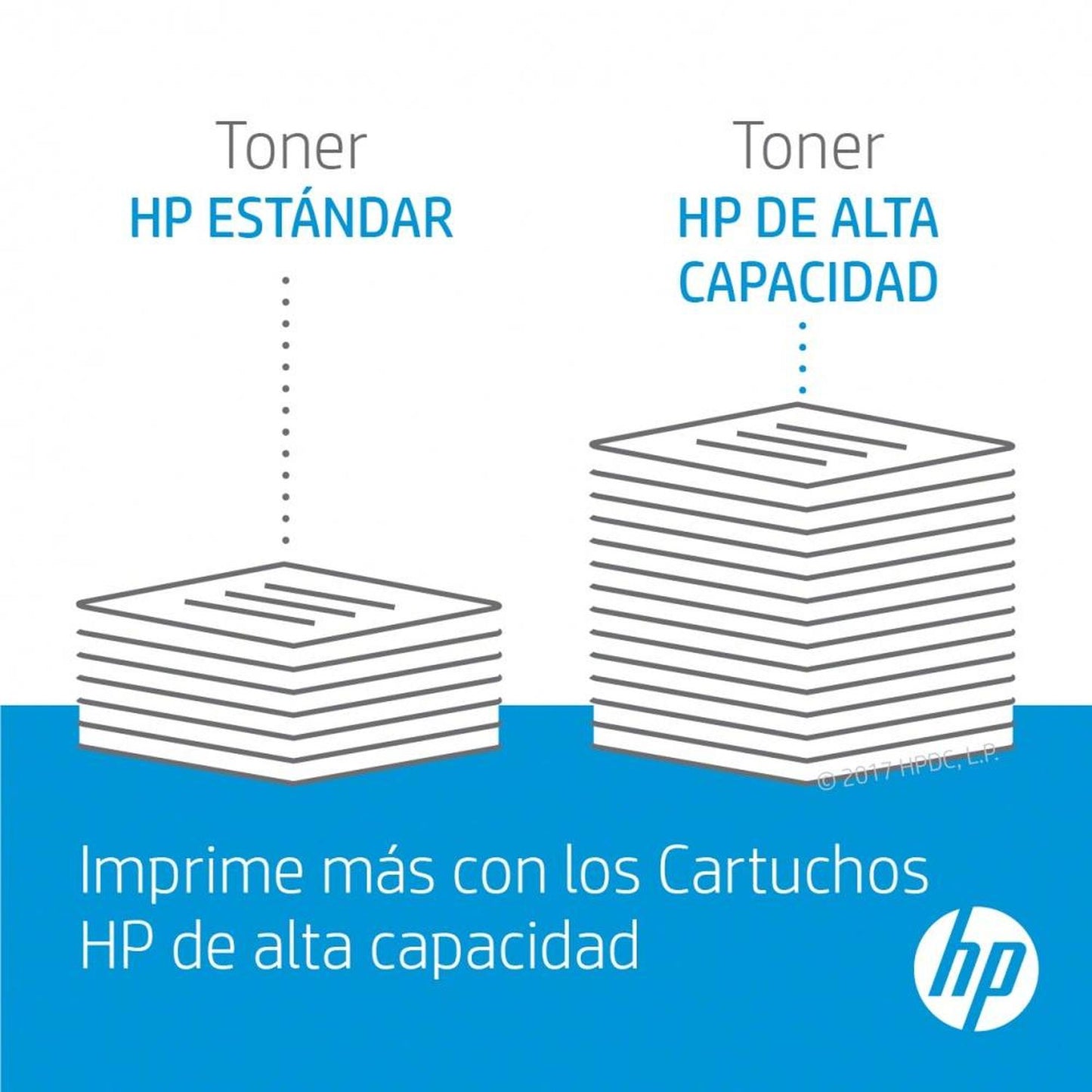 Tóner HP 414X Alto Rendimiento Negro, 7500 Páginas