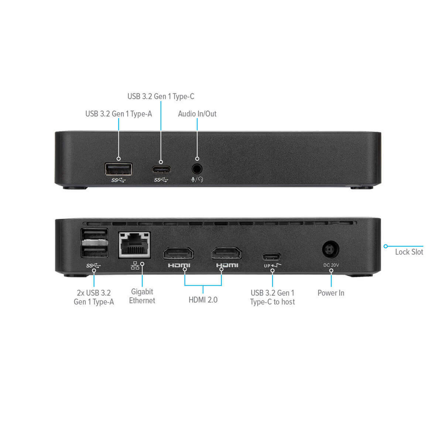 Docking Station Usb-C Dv4k Con Suministro De Energía De 65 W