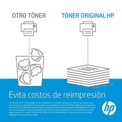 Tóner HP 410X Amarillo, 5000 Páginas