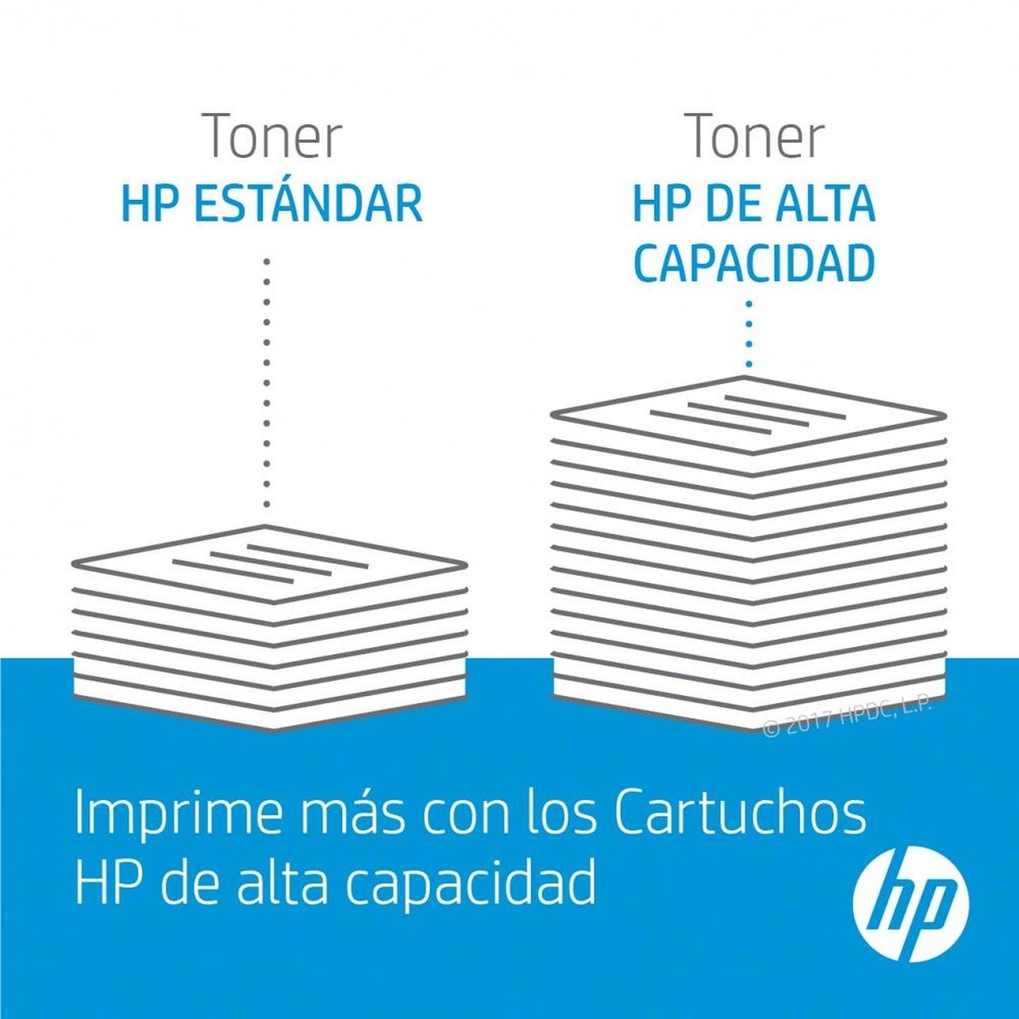 Tóner HP 206A Magenta, 1250 Páginas