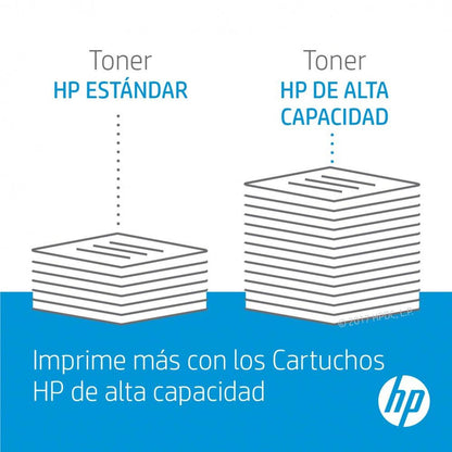 Tóner HP 206A Magenta, 1250 Páginas