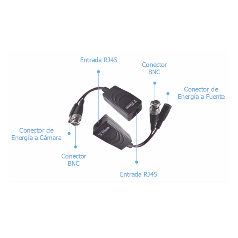 Kit de Transceptores Epcom de Video TurboHD/TT-4816-PVTURBO