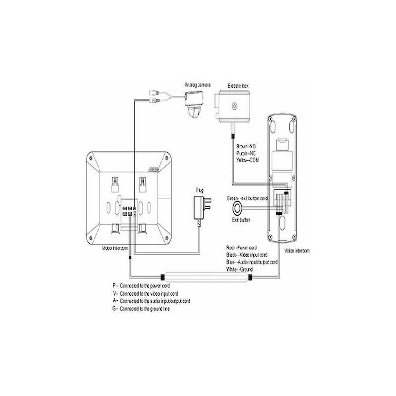 Kit De Videoportero Dahua/monitor7pulgvtk-vto2010d-vth2020dw