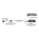 Kit de Transceptores Epcom de Video TurboHD/TT-4816-PVTURBO