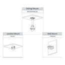 Cámara Dahua Ia-ip Domo/4mp/lente 2.8 Mm/ipc-hdbw3441e-as