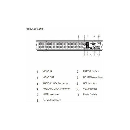 Dvr Dahua 32 Canales/720p/h.265/2 Bahias/dh-xvr4232an-x