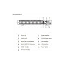 Dvr Dahua 32 Canales/720p/h.265/2 Bahias/dh-xvr4232an-x