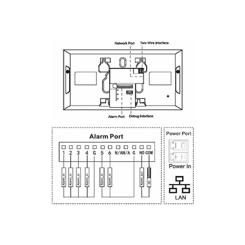 Monitor Ip Touch De 7 Pulgada /poe/32 Camaras/dhi-vth2421fw