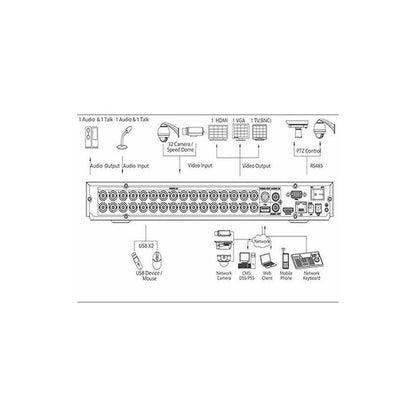 Dvr Dahua 32 Canales/720p/h.265/2 Bahias/dh-xvr4232an-x