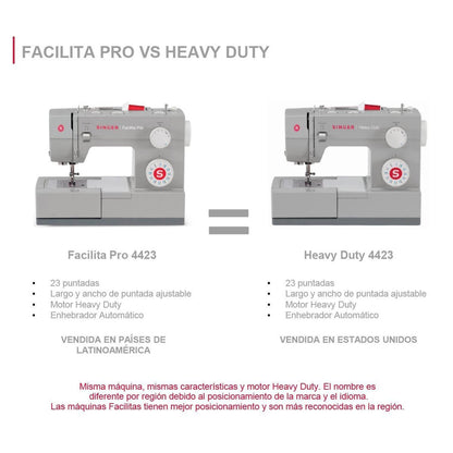 Máquina de coser Singer Facilita Pro 4423 Gris