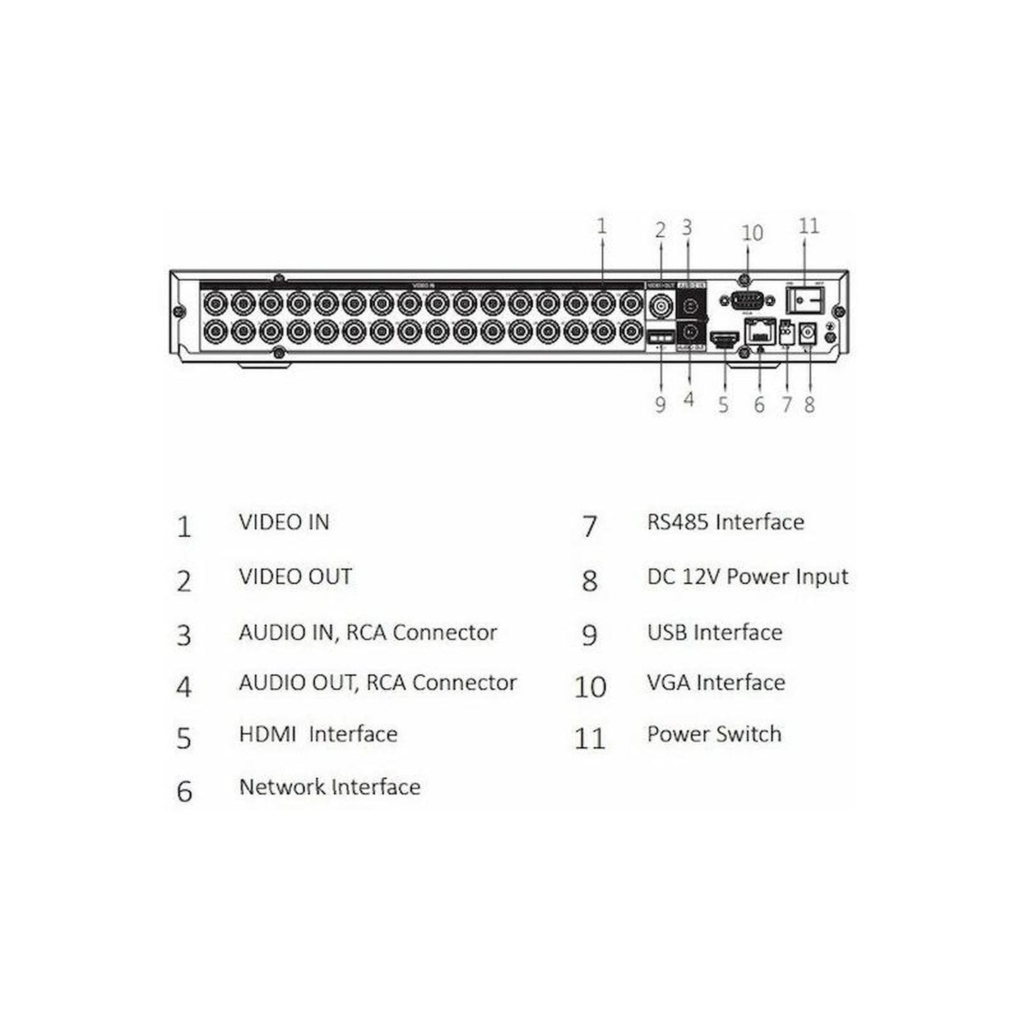 Dvr Dahua 32canaleshdcvi/4mp/h265+/20tb/dh-xvr5232an-x