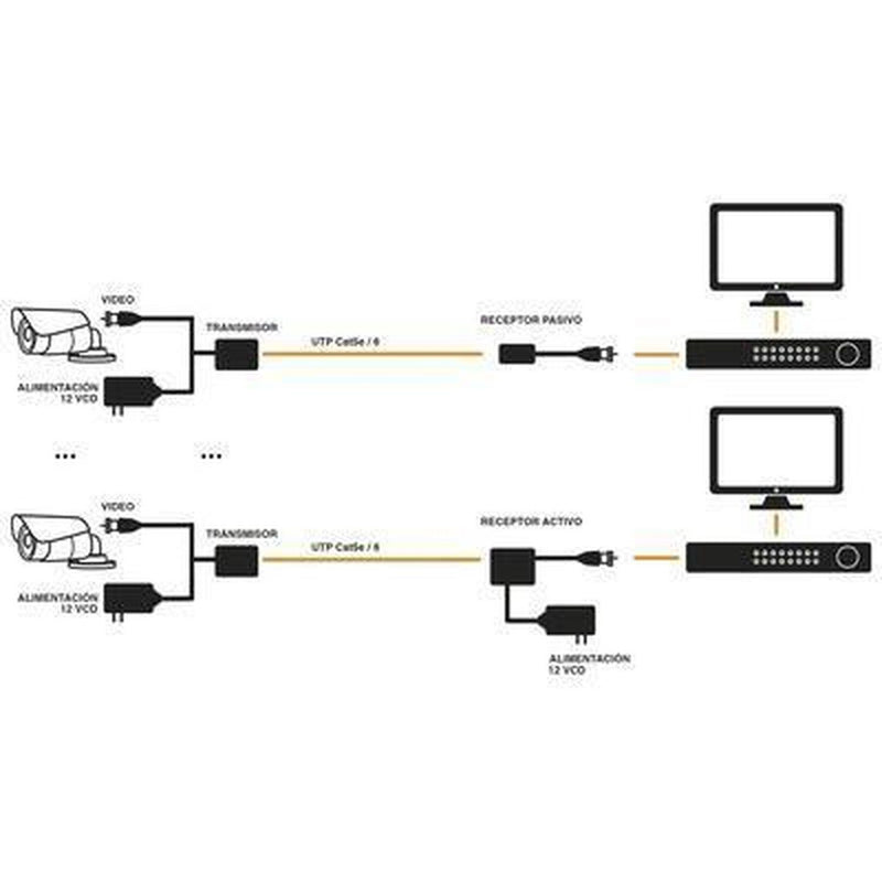 Kit de Transceptores Epcom de Video TurboHD/TT-4816-PVTURBO