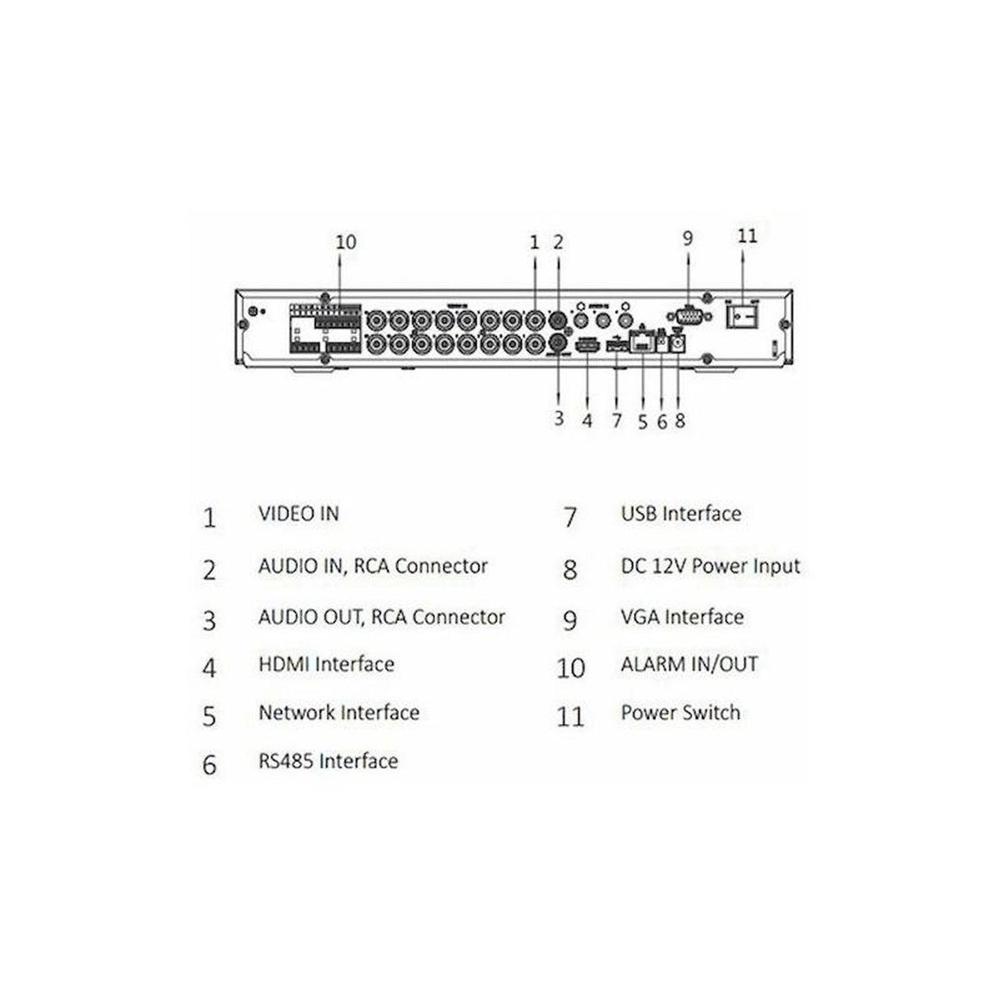Dvr Dahua 16 Canales Pentahibrido 4mp/1080p/dh-xvr5216a-x