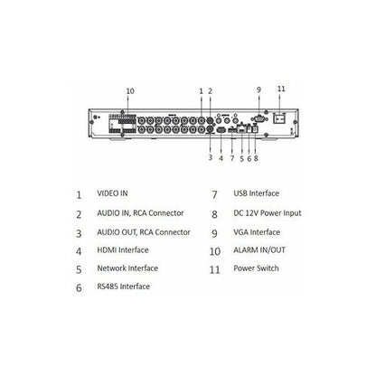 Dvr Dahua 16 Canales Pentahibrido 4mp/1080p/dh-xvr5216a-x